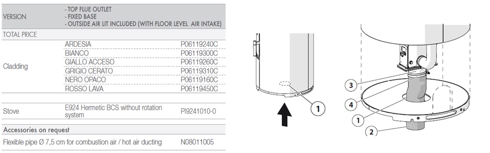 E924 A - gaiss no apakšas