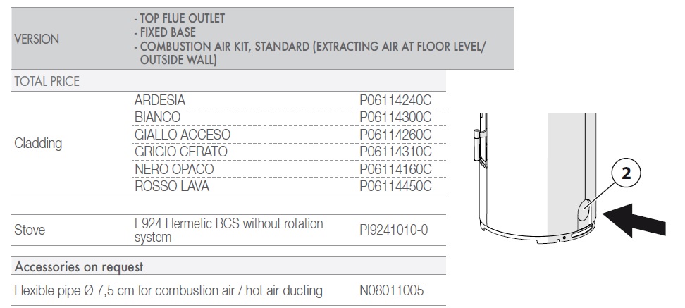 Opcija - gaisa pievads no aizmugures